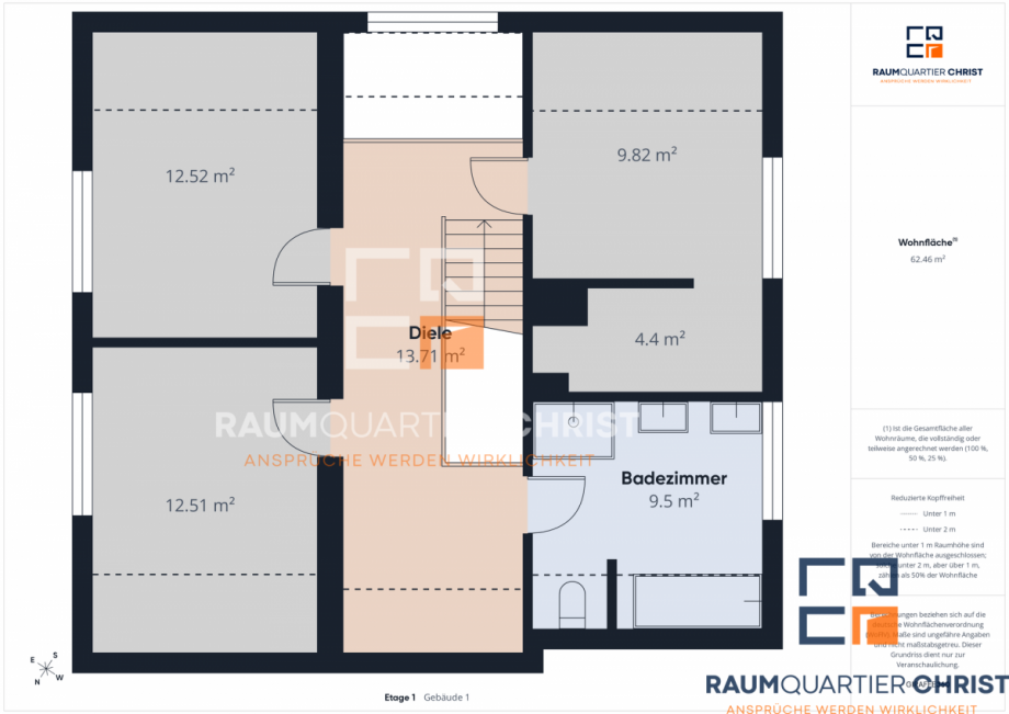 Grundriss 1.OG Einfamilienhaus Gattendorf