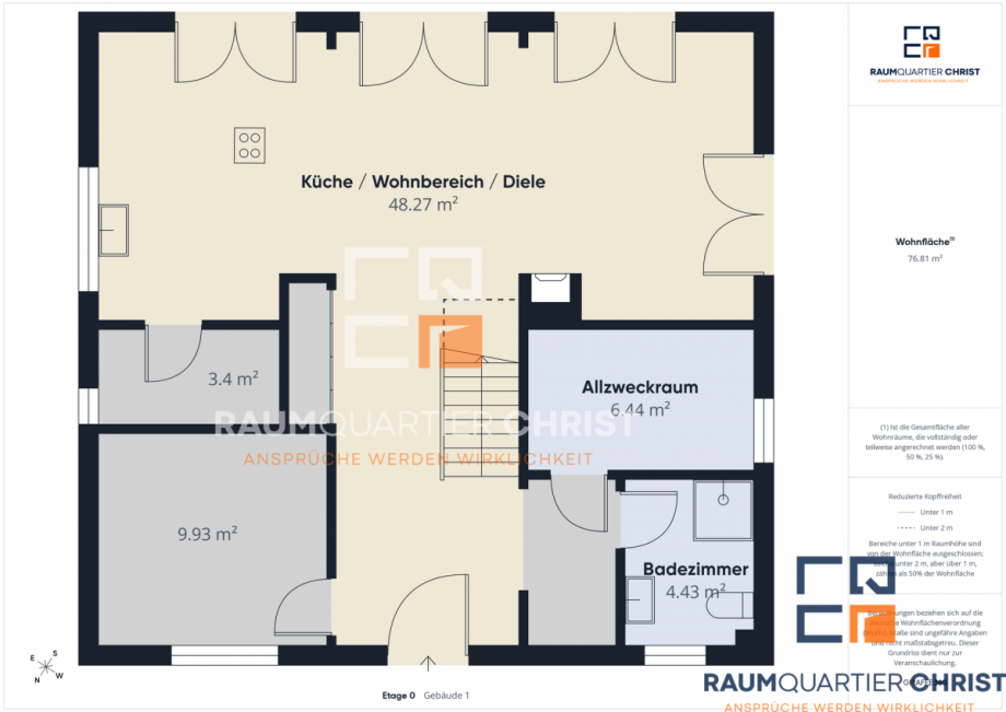 Grundriss EG Einfamilienhaus Gattendorf